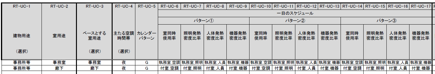 SP-RT-UC 室使用条件入力シートの例（前半）