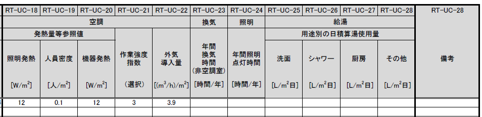 SP-RT-UC 室使用条件入力シートの例（後半）