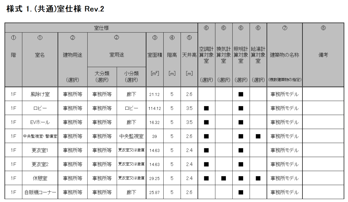 図1-2-1 『様式1.(共通)室仕様』入力シート