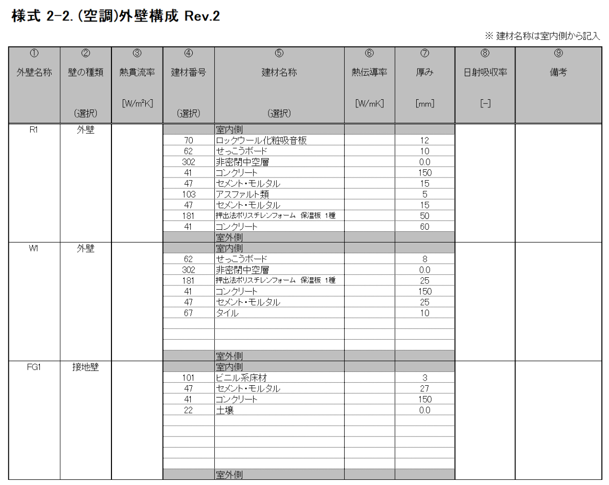 図2-2-1 『様式2-2.(空調)外壁構成』入力シート