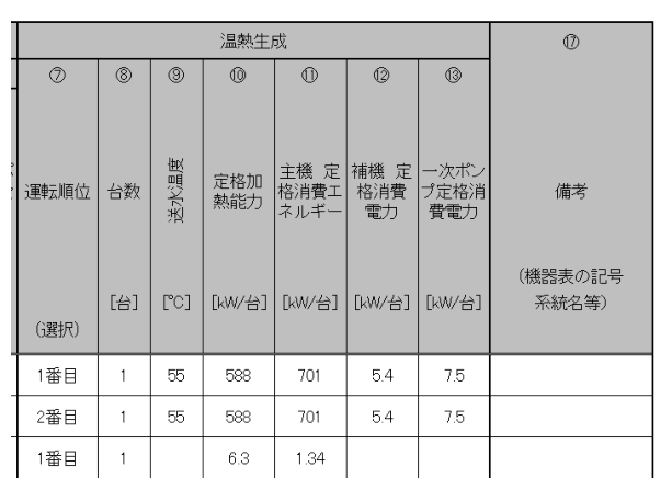 図2-5-2 『様式2-5．（空調）熱源』入力シート