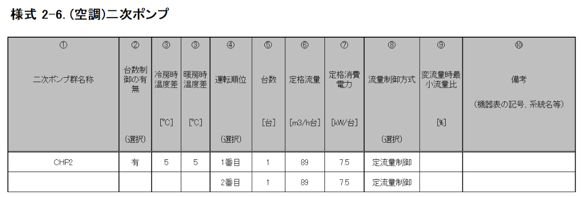 図2-6-2 『様式2-6.(空調)二次ポンプ』入力シート