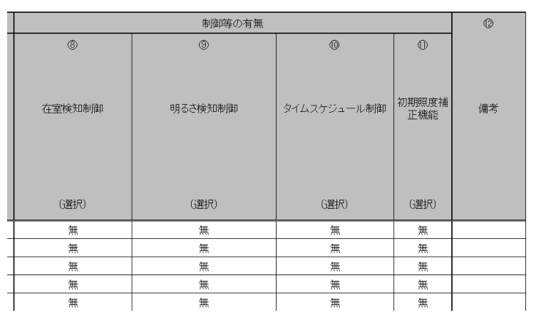 図4-1-1 『様式4．（照明）照明』入力シート