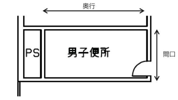 図4-1-2間口と奥行きの例