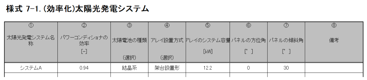 図7-1-1 『様式7-1.(効率化)太陽光発電システム』入力シート